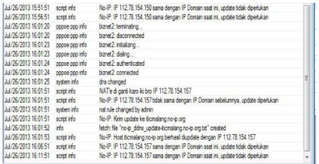 Gambar 11 IP publik setelah berubah   IP  publik  yang  terdapat    pada  router  yang  dikonfigurasikan  pada  interface  biznet2  setelah  terjadi  perubahan  IP  public  pada  pengujian ke-9