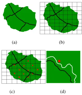 Gambar 2.    Contoh pembuatan disain survei menggunakan kamera jebak: (a) Lokasi  survei yang ditentukan; (b) pembuatan grid pada peta lokasi; (c) pemilihan  grid; (d) survei kondisi grid dan penentuan titik pemasangan kamera di  lapangan