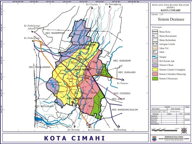 Gambar  1. Sistem Drainase di Kota Cimahi (Bappeda, 2003) 