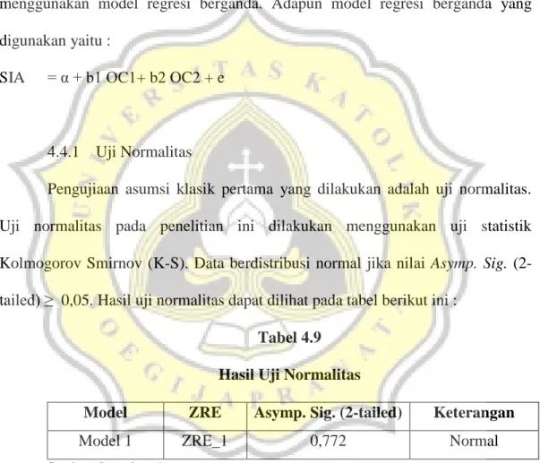 Tabel 4.9  Hasil Uji Normalitas 