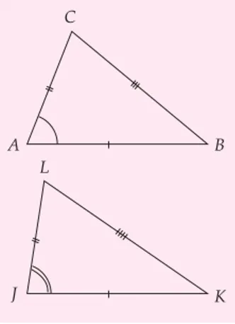 Gambar 1.4  )ABC dan )JKL, kedua sisi yang bersesuaian sama panjangCA BJL K