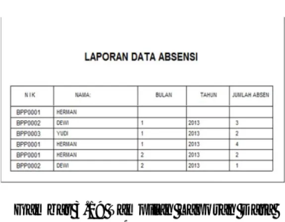 Gambar 3.19 Tampilan Laporan Data  Absen 