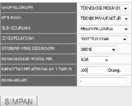 Gambar 4.4.1.a : Tampilan Halaman Data Data Instruktur &amp; Tala 