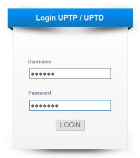 Gambar 3.1.1 Tampilan Halaman Memasukkan Username dan Password 