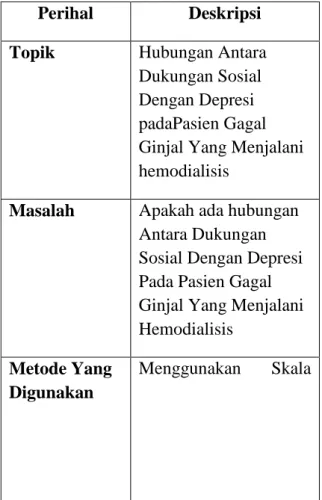 Tabel 1. Rancangan Penelitian  Perihal  Deskripsi  Topik  Hubungan Antara 