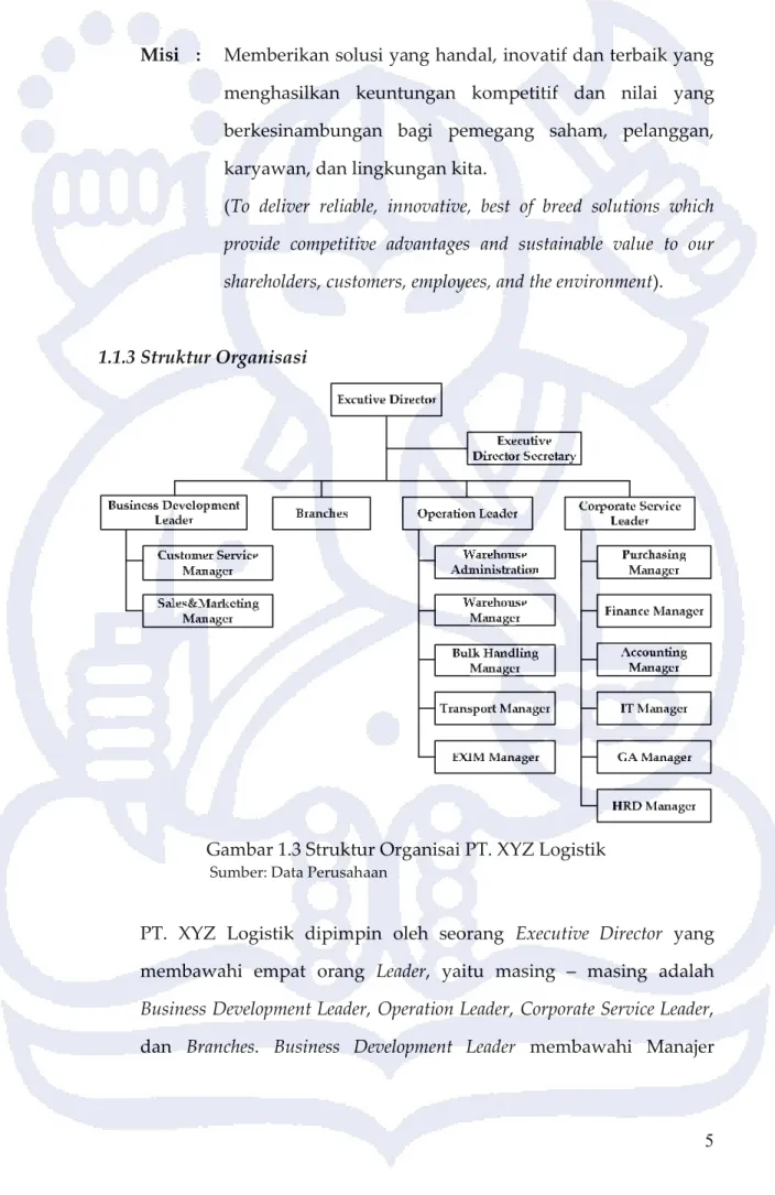 Gambar 1.3 Struktur Organisai PT. XYZ Logistik Sumber: Data Perusahaan