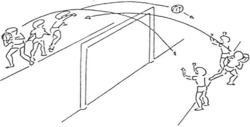 Gambar  18 : Mendorong bola melewati rintangan 