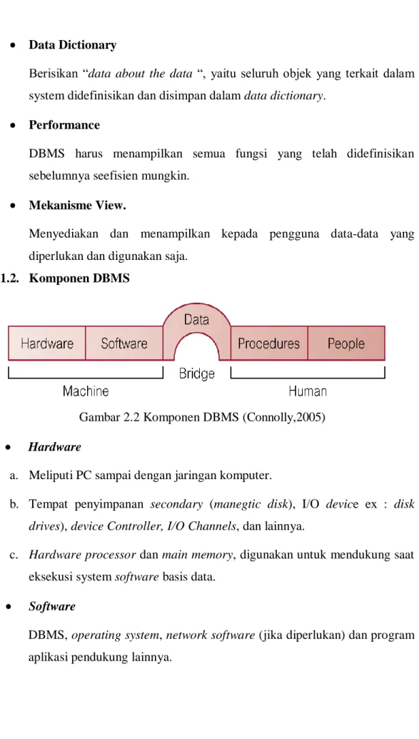 Gambar 2.2 Komponen DBMS (Connolly,2005)  Hardware 