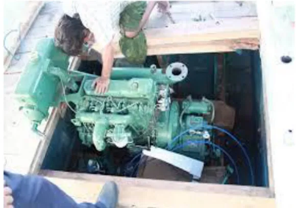 Gambar mesin dalam ( diinstalasi di dalam lambung kapal) 