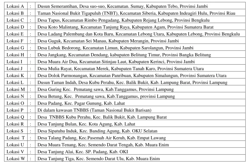 Tabel 2. Keterangan Lokasi