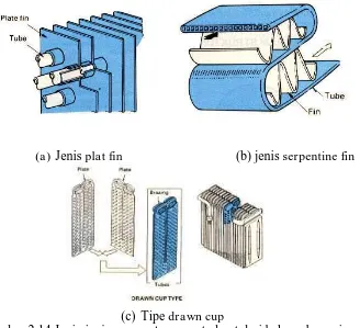 Gambar 2.13 Evaporator evaporator yang terbuat dari aluminium yaitu : 