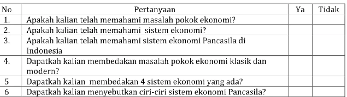 Tabel Refleksi Diri Pemahaman Materi 