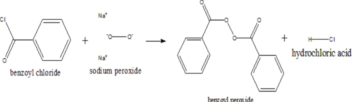 Gambar 2.7 Rumus dan struktur kimia benzoil peroksida (Steven, 2001) 