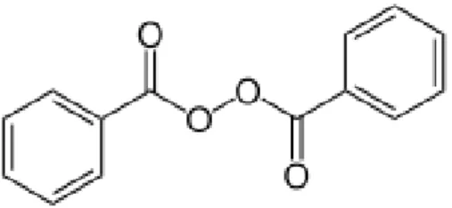 Gambar 2.1. struktur kimia Benzoil Peroksida (Al-Malaika,1997). 