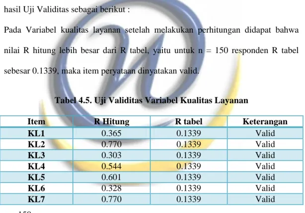 Tabel 4.5. Uji Validitas Variabel Kualitas Layanan  