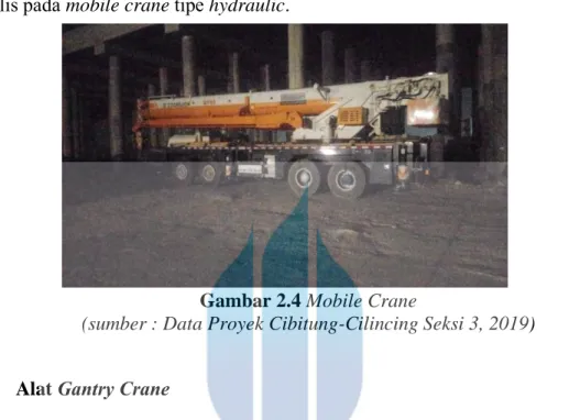 Gambar 2.4 Mobile Crane 