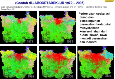 Gambar 1. Perubahan tata guna lahan di  kawasan JABODETABEKJUR dari tahun 1972 – 2005