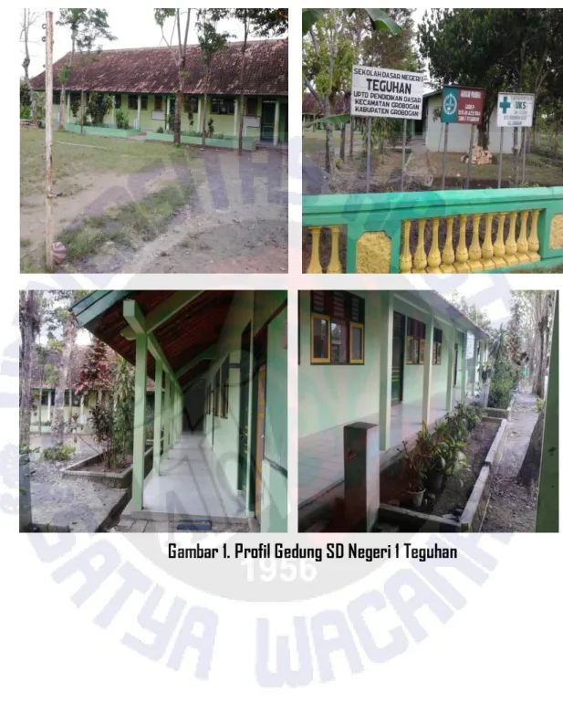 Gambar 1. Profil Gedung SD Negeri 1 Teguhan 