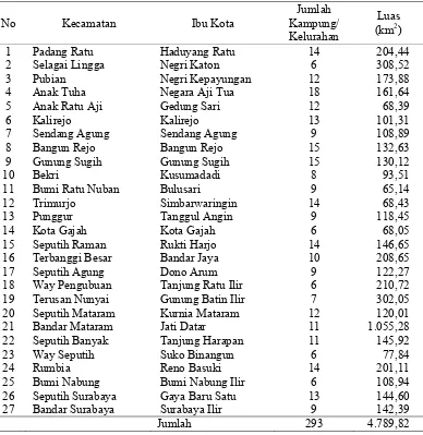 Tabel 5  Kecamatan di Kabupaten Lampung Tengah 