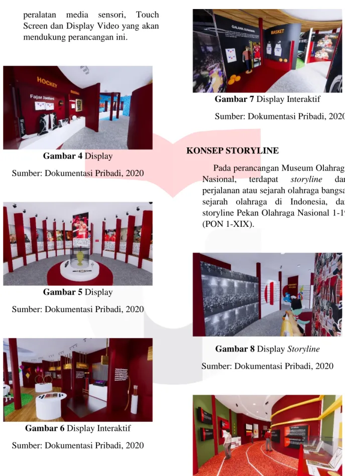 Gambar 4 Display 