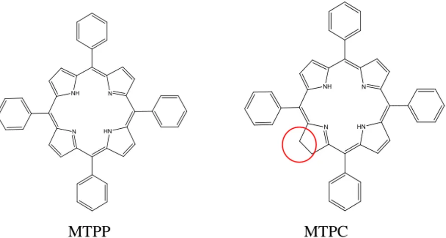 Gambar  1.  Struktur  senyawa  MTPP  dan  MTPC.  MTPC  mengalami  reduksi  ikatan  rangkap  pada  salah  satu  cincin  pirol  (dilingkari  merah)