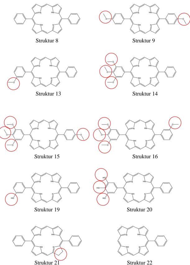Gambar 2.  Daftar 16 struktur senyawa antikanker sebagai training set (Banfi et al., 2006)