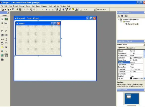 Gambar 2. Lingkungan Visual Basic 6.0 
