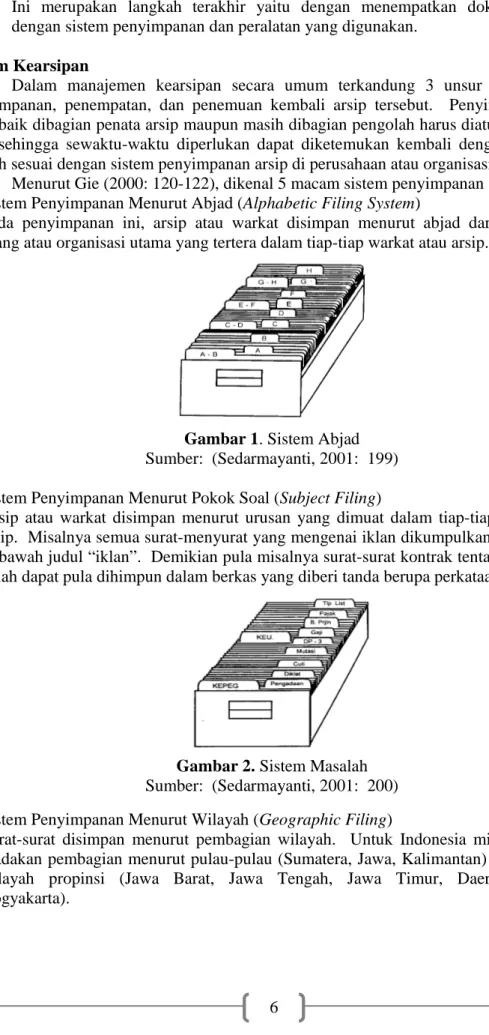 Gambar 1. Sistem Abjad Sumber: (Sedarmayanti, 2001: 199) 2. Sistem Penyimpanan Menurut Pokok Soal (Subject Filing)