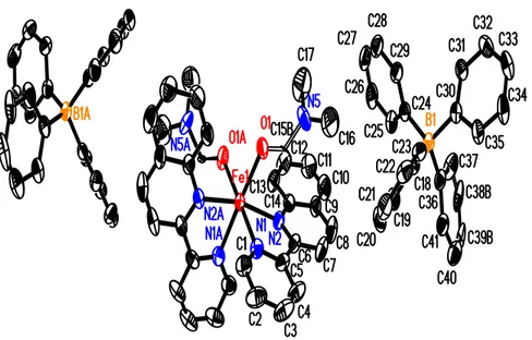 Gambar IV.6 Struktur molekul kompleks  [Fe(pq) 2 (dmf) 2 ](BPh 4 ) 2 .  Untuk                               kejelasan gambar,  atom H tidak ditampilkan 