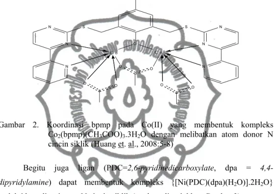 Gambar 2. Koordinasi bpmp pada Co(II) yang membentuk kompleks  Co 2 (bpmp)(CH 3 COO) 3 .3H 2 O dengan melibatkan atom donor N  cincin siklik (Huang et
