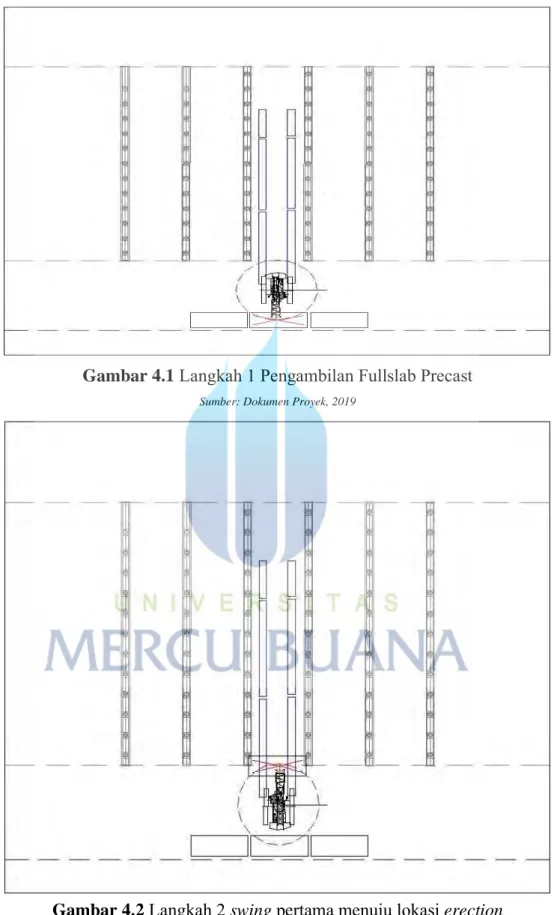 Gambar 4.1  Langkah 1 Pengambilan Fullslab Precast 