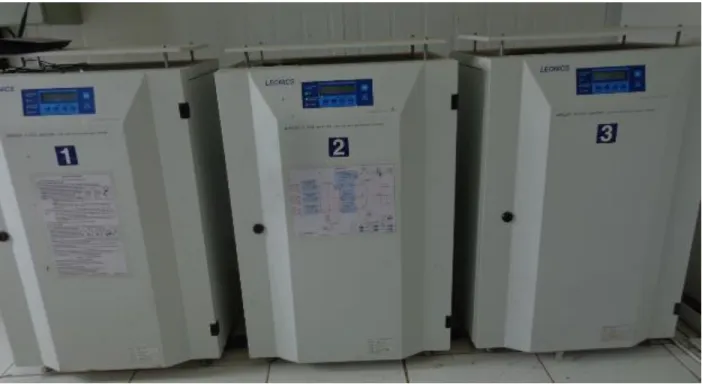 Gambar III. 4 inverter PLTS 