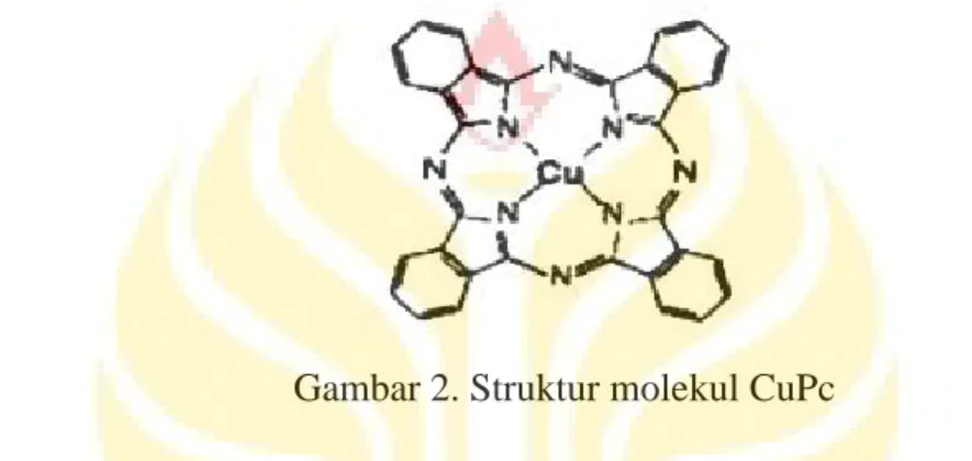 Gambar 2. Struktur molekul CuPc 