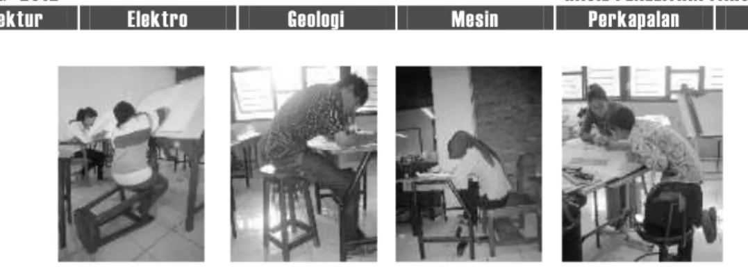 Gambar A : Mahasiswa menduduki kaki kursi studio, sehingg kursi harus direbahkan, karena kursi studio tidak  adjustable &amp; mobile