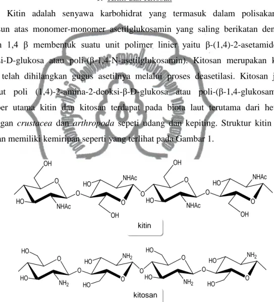 Gambar 1. Struktur kitin dan  kitosan  