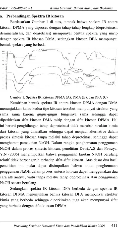Gambar 1. Spektra IR Kitosan DPMA (A), DMA (B), dan DPA (C)  Kemiripan bentuk spektra IR antara kitosan DPMA dengan DMA  menunjukkan kalau kedua tipe kitosan tersebut mempunyai struktur yang  sama  sama  karena  gugus-gugus  fungsinya  sama  sehingga  dapa