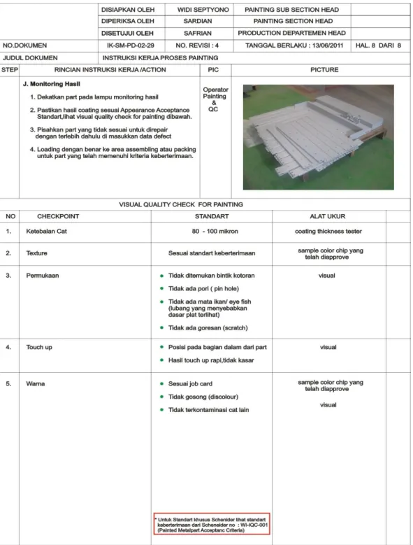 Gambar 5.4 Instruksi kerja setelah improvement 
