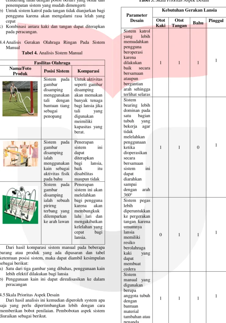 Tabel 4. Analisis Sistem Manual  Fasilitas Olahraga  Nama/Foto 
