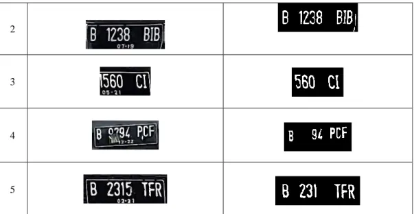 Tabel 2. Rincian komponen confusion matrix pada citra kendaraan 