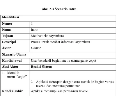 Tabel 3.3 Scenario Intro 