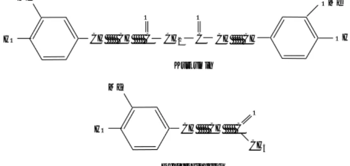 Gambar 1  Struktur kurkumin dan dehidrozingeron 
