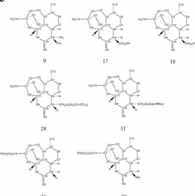 Gambar 4. Senyawa 9, 17, 18, 28, 31, 36 dan 39 dari  satu seri senyawa antimalaria turunan artemisinin 