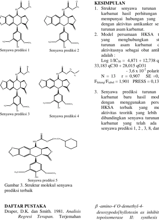 Gambar 3. Struktur molekul senyawa  prediksi terbaik                                             