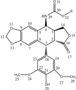 Gambar 1. Struktur senyawa 4-  -N-asam  karbamat 4’-dimetilpipodopilotoksin 