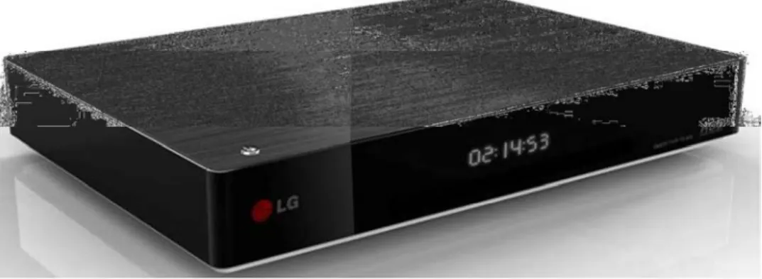 Gambar 2.4.c Contoh Rendering Smart PVR 