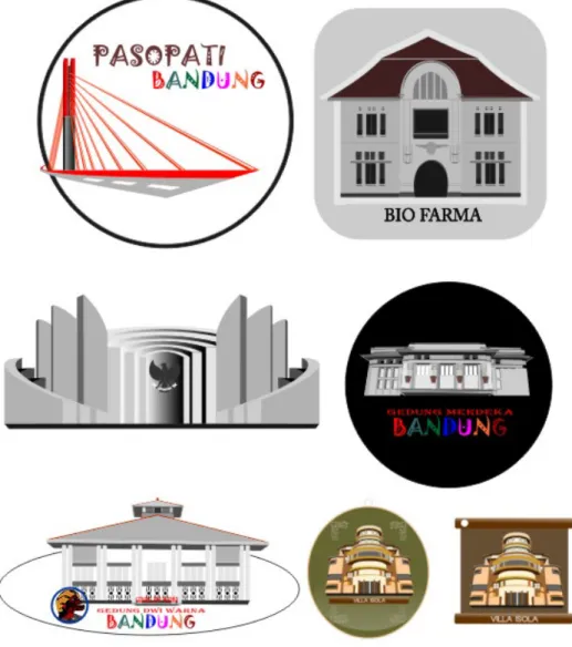 Gambar III.7 