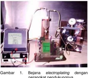 Gambar 1. Bejana electroplating dengan  perangkat pendukungnya. 