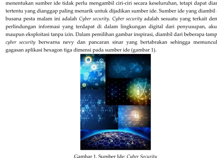 Gambar 1. Sumber Ide: Cyber Security 