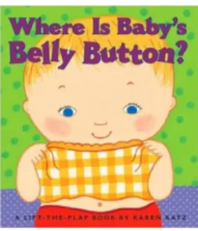 Gambar : Buku “Where is Baby Belly Button?” 