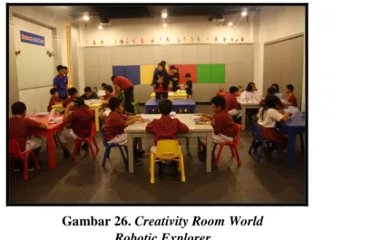 Gambar 26. Creativity Room World  Robotic Explorer 